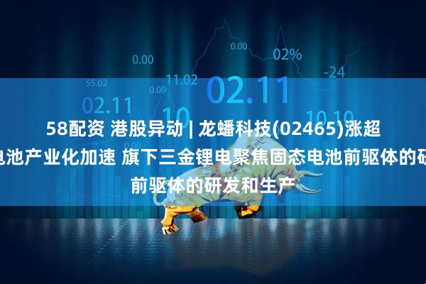 58配资 港股异动 | 龙蟠科技(02465)涨超6% 固态电池产业化加速 旗下三金锂电聚焦固态电池前驱体的研发和生产