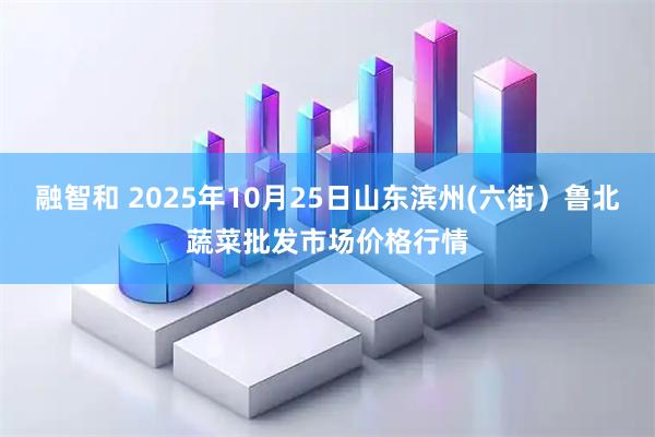 融智和 2025年10月25日山东滨州(六街）鲁北蔬菜批发市场价格行情