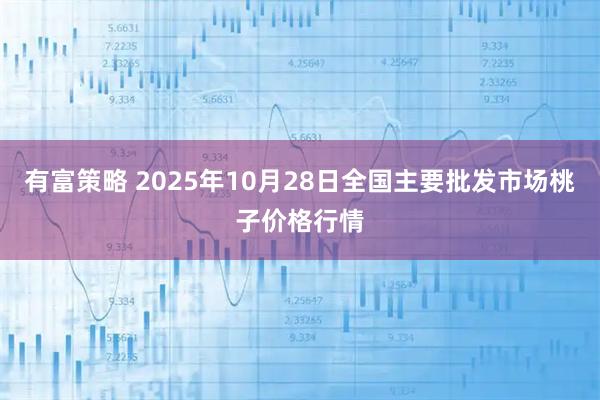 有富策略 2025年10月28日全国主要批发市场桃子价格行情